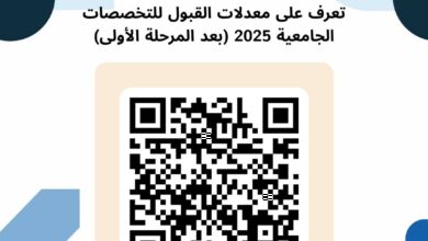 These are admission rates in high schools - new Algeria