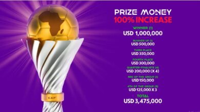 Al -Faf Treasury is recovering with 200 thousand dollars after the qualification of the "Greens" women for the quarter -finals "Kan" - Algerian dialogue