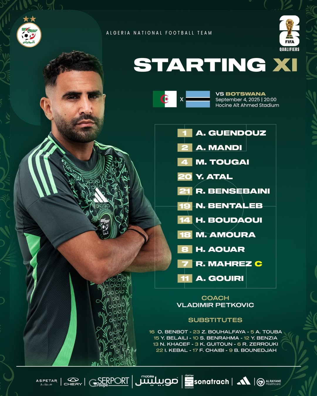 Betkovic reveals his basic squad in anticipation of the confrontation of Botswana - New Algeria