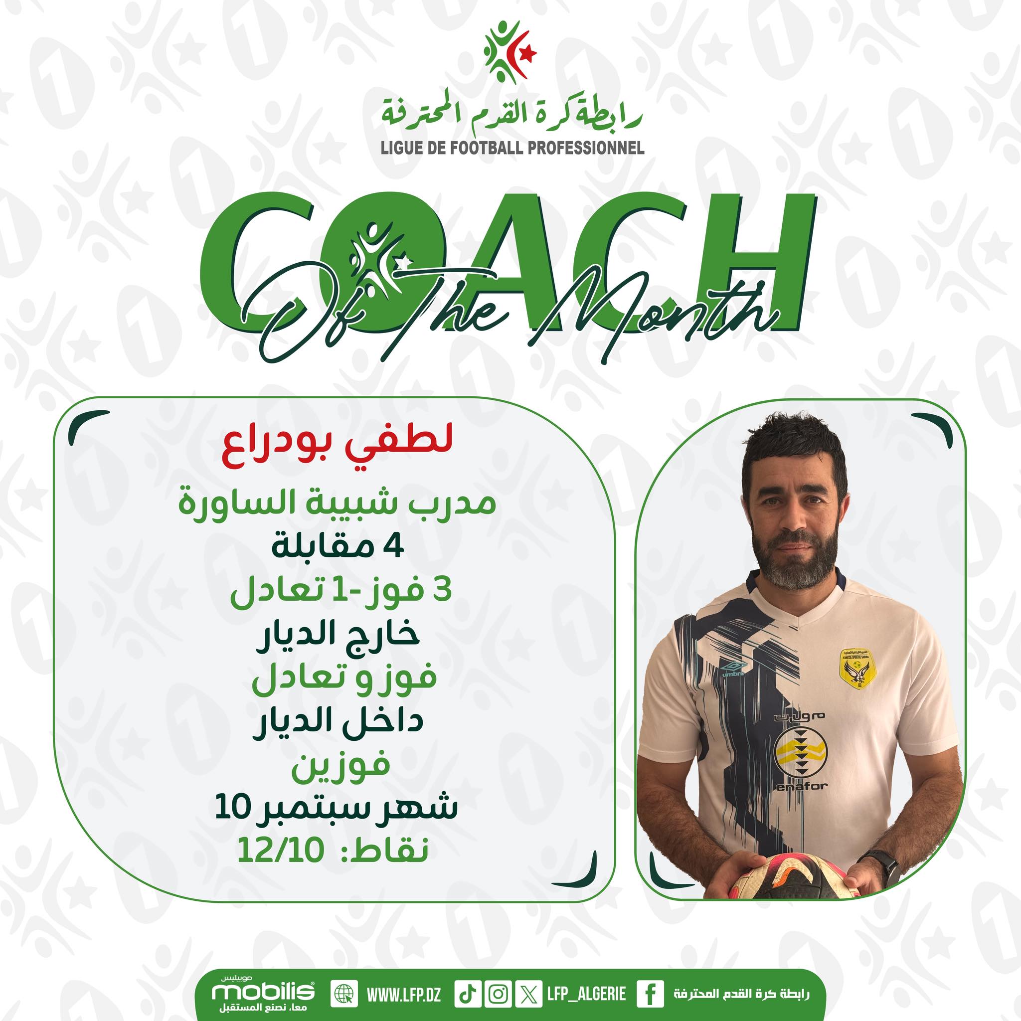 Lotfi Bodraa achieves the title of the best coach for the month of September with JS Saoura - Algerian dialogue