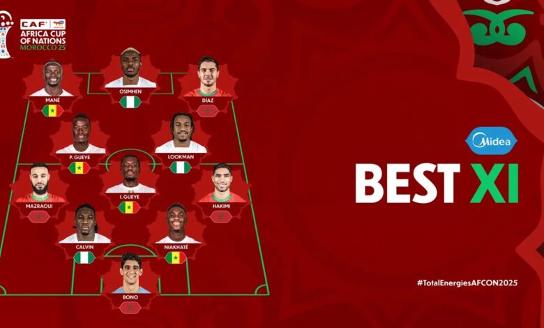Algeria's stars are absent from the ideal lineup for the African Cup - New Algeria