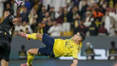 Cristiano Ronaldo tops the list of the highest paid athletes in the world!