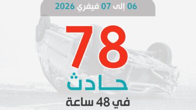 78 traffic accidents in 48 hours - New Algeria