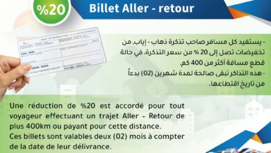 Discounts of up to 20 percent on train tickets - New Algeria